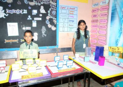 Science Expo 48